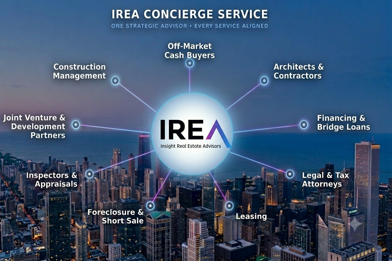 The IREA Concierge Service: A Vertically Integrated Real Estate Network